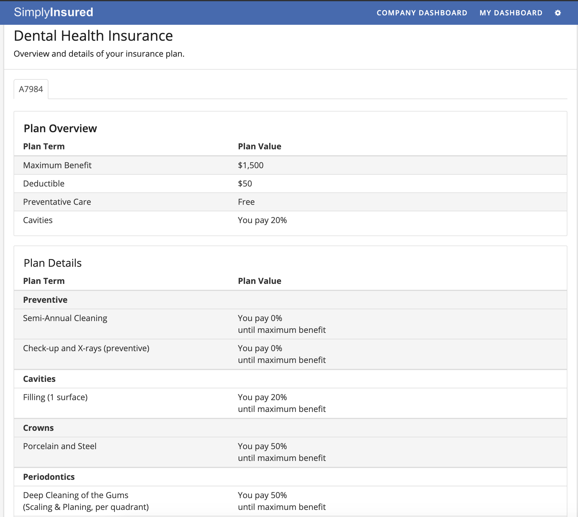 Where are the Benefit Details of my Health Plan?