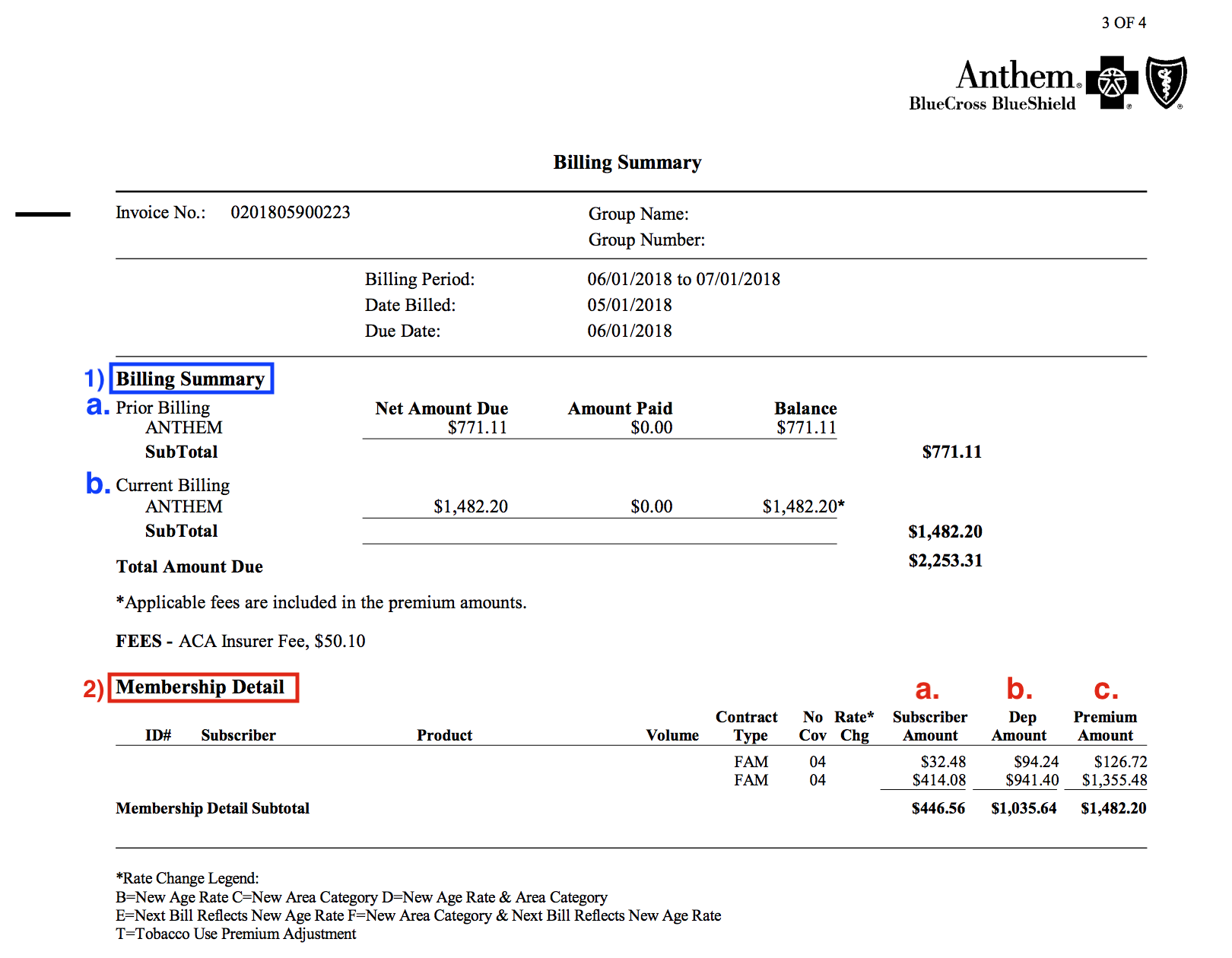 Reading Your Anthem Blue Cross Bills